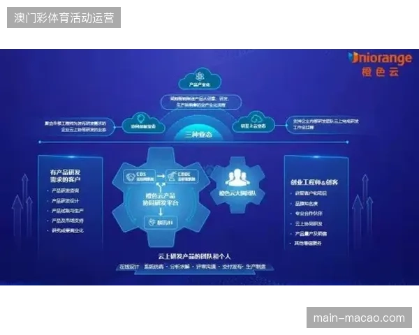当安防决策跨越云边界，主办方为何仍对本地化数据处理的可靠性产生质疑？